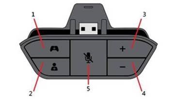 Captura de pantalla del adaptador de auriculares estéreo Xbox