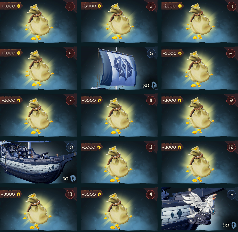 Screenshot dei premi Insider disponibili